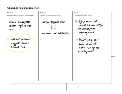 Strategy workbook for reMarkable tablet with filled in content