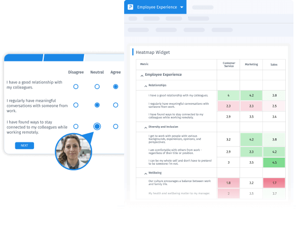 Employee Experience surveys